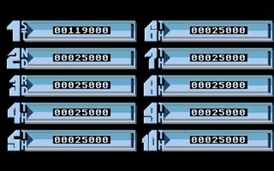 Street Fighter - Screenshot - High Scores Image
