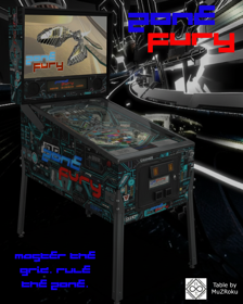Zone Fury