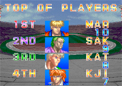 Taito Cup Finals - Screenshot - High Scores Image
