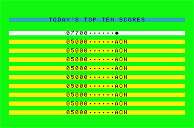 Mazantics - Screenshot - High Scores Image