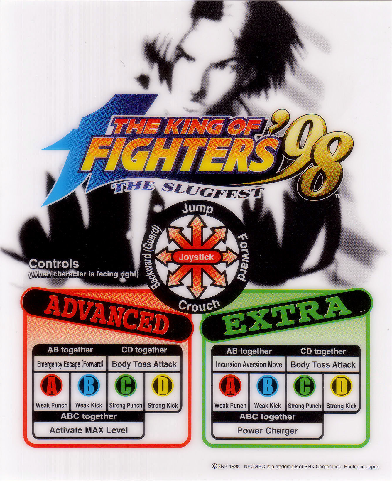 the king of fighters 98 logo