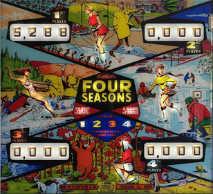 Four Seasons - Arcade - Marquee Image