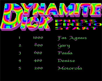 Dynamite Dick - Screenshot - Game Title Image