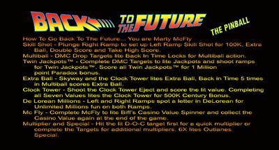 Back to the Future - Arcade - Controls Information Image