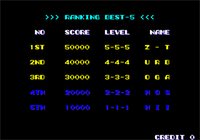 Puzznic - Screenshot - High Scores Image