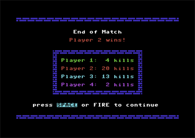 Shotgun: 4-Player Death Match - Screenshot - High Scores Image