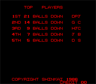 Rack + Roll - Screenshot - High Scores Image