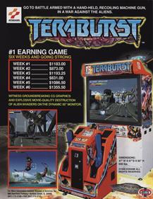 Teraburst - Advertisement Flyer - Back Image