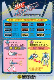 Sky Robo - Arcade - Controls Information Image