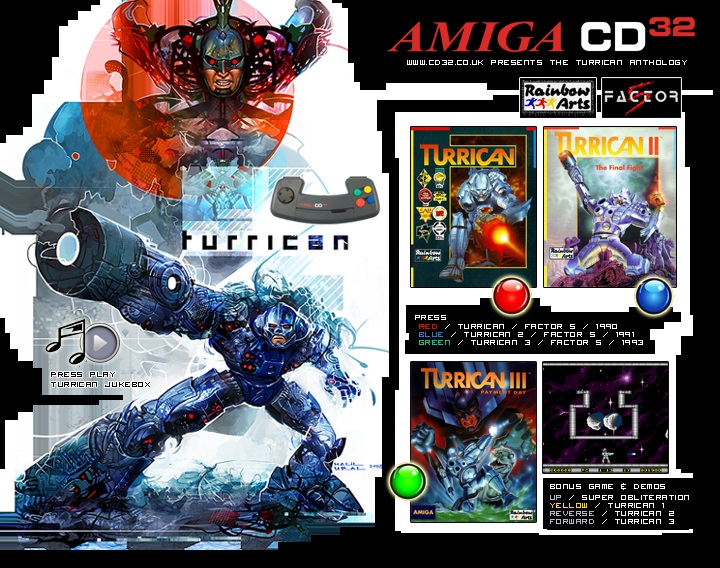 Turrican Anthology