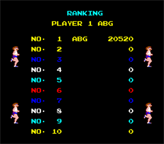 Track & Field - Screenshot - High Scores Image