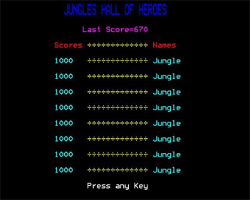 Jungle Jive - Screenshot - High Scores Image