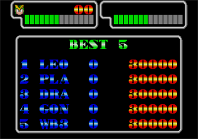 Wonder Boy III: Monster Lair - Screenshot - High Scores Image