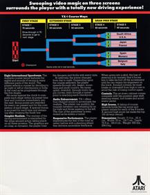 TX-1 - Advertisement Flyer - Back Image