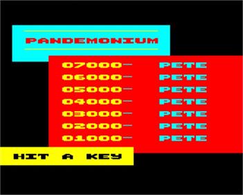 Pandemonium - Screenshot - High Scores Image