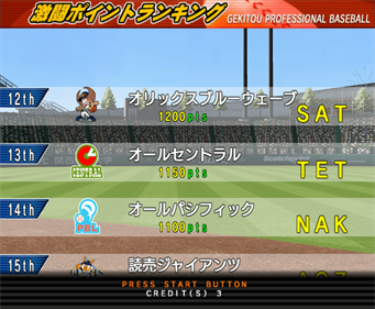 Gekitou Pro Yakyuu: Mizushima Shinji All Stars vs. Pro Yakyuu - Screenshot - High Scores Image