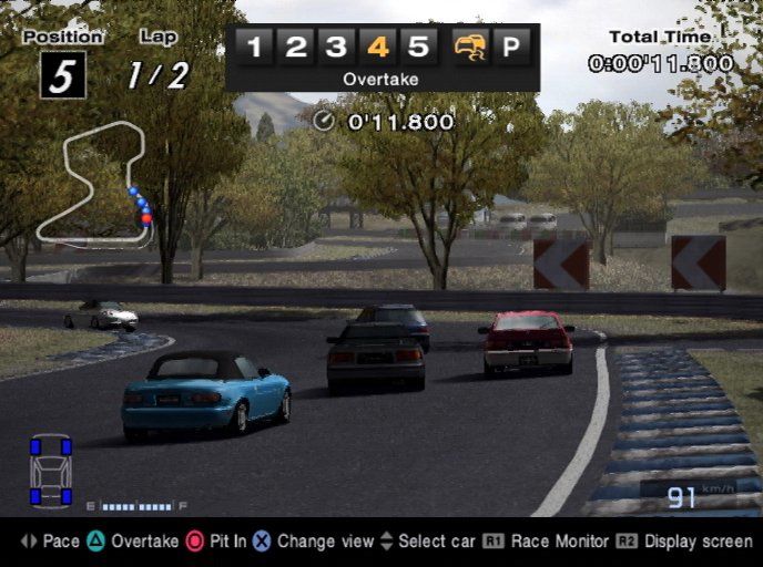 Gran Turismo 4 Prologue Box Shot for PlayStation 2 - GameFAQs