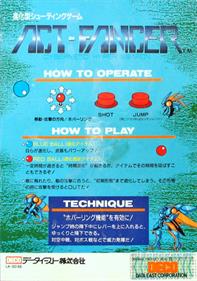 Act-Fancer: Cybernetick Hyper Weapon - Arcade - Controls Information Image