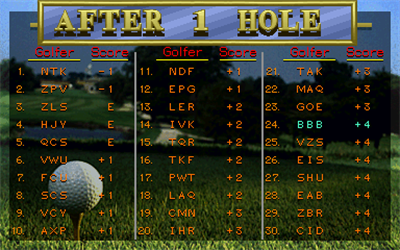 Golden Tee '97 - Screenshot - High Scores Image