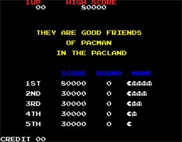 Pac-Land - Screenshot - High Scores Image