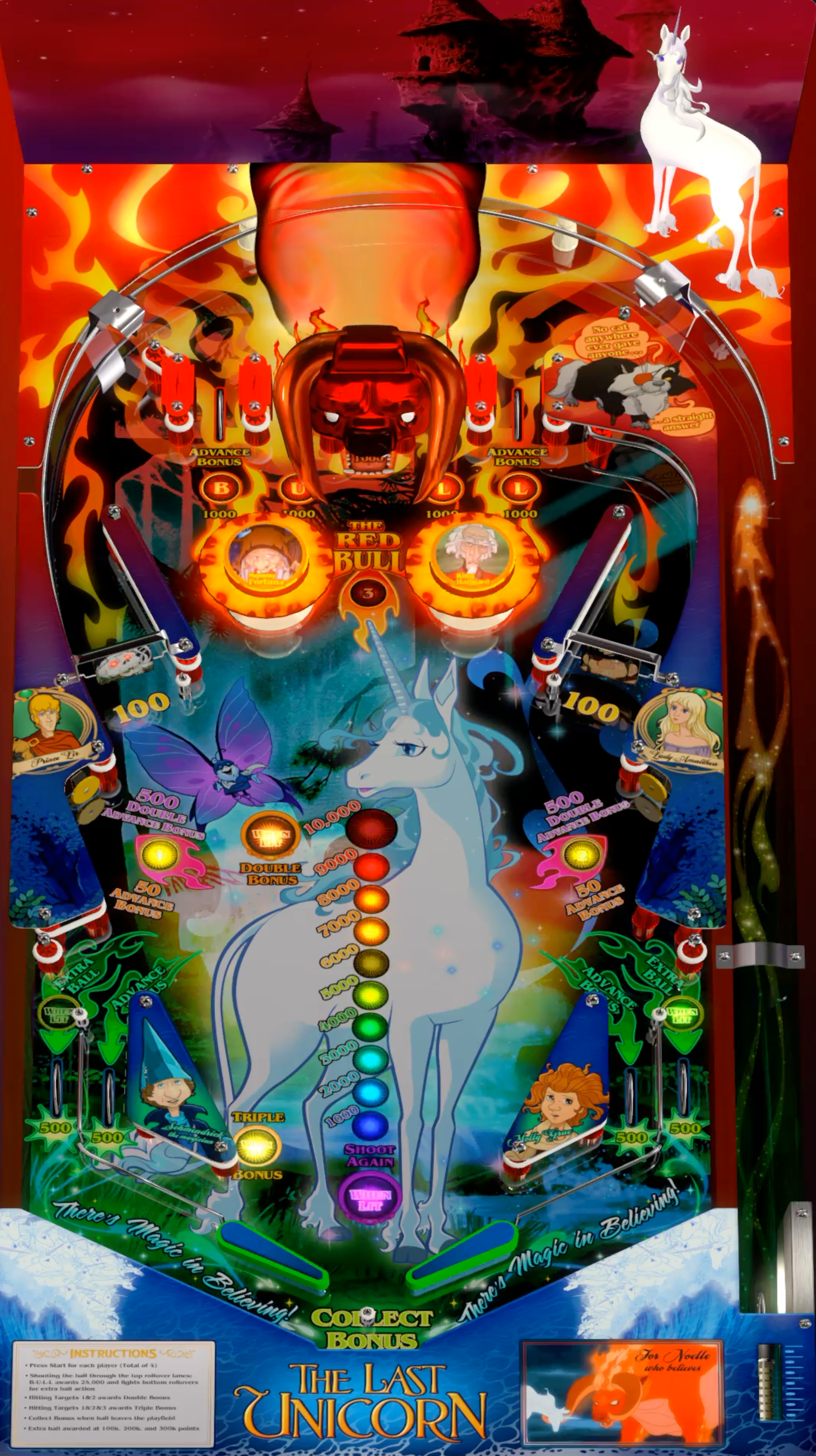 The Last Unicorn