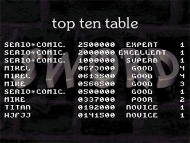 Sword - Screenshot - High Scores Image