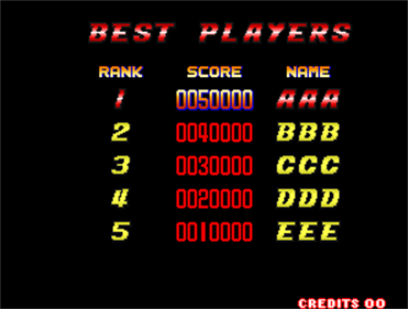 The History of Martial Arts - Screenshot - High Scores Image