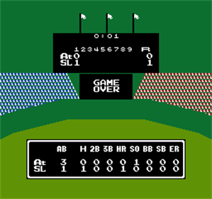 Vs. Atari R.B.I. Baseball - Screenshot - Game Over Image