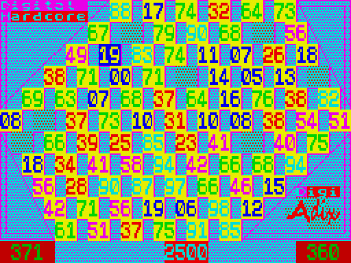 Digi Adix