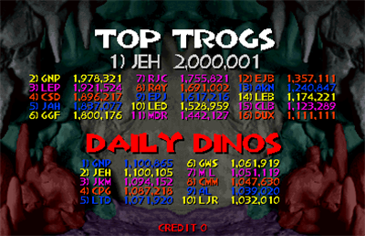 Trog - Screenshot - High Scores