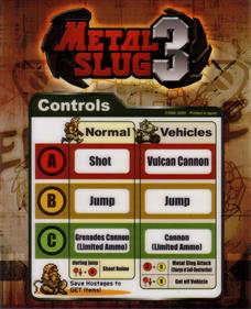 Metal Slug 3 - Arcade - Controls Information Image