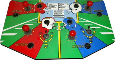 All American Football - Arcade - Control Panel Image