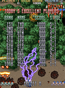 Shienryu - Screenshot - High Scores Image