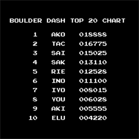 Boulder Dash (1984) - Screenshot - High Scores Image