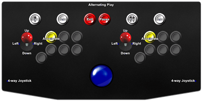 Dodgem - Arcade - Controls Information Image