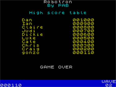 Robotron - Screenshot - Game Over Image