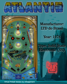 Atlantis (LTD do Brasil)