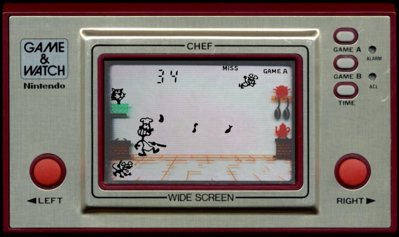 Chef - Screenshot - Gameplay Image