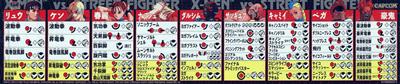 X-Men vs. Street Fighter - Arcade - Controls Information Image