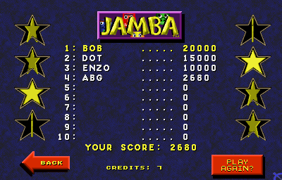 Touchmaster 5000 - Screenshot - High Scores Image