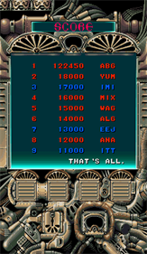 Thunder Dragon 2 - Screenshot - High Scores Image