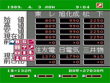 Matsumoto Tooru no Kabushiki Hisshou Gaku: Part II - Screenshot - Gameplay Image
