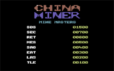 China Miner - Screenshot - High Scores Image