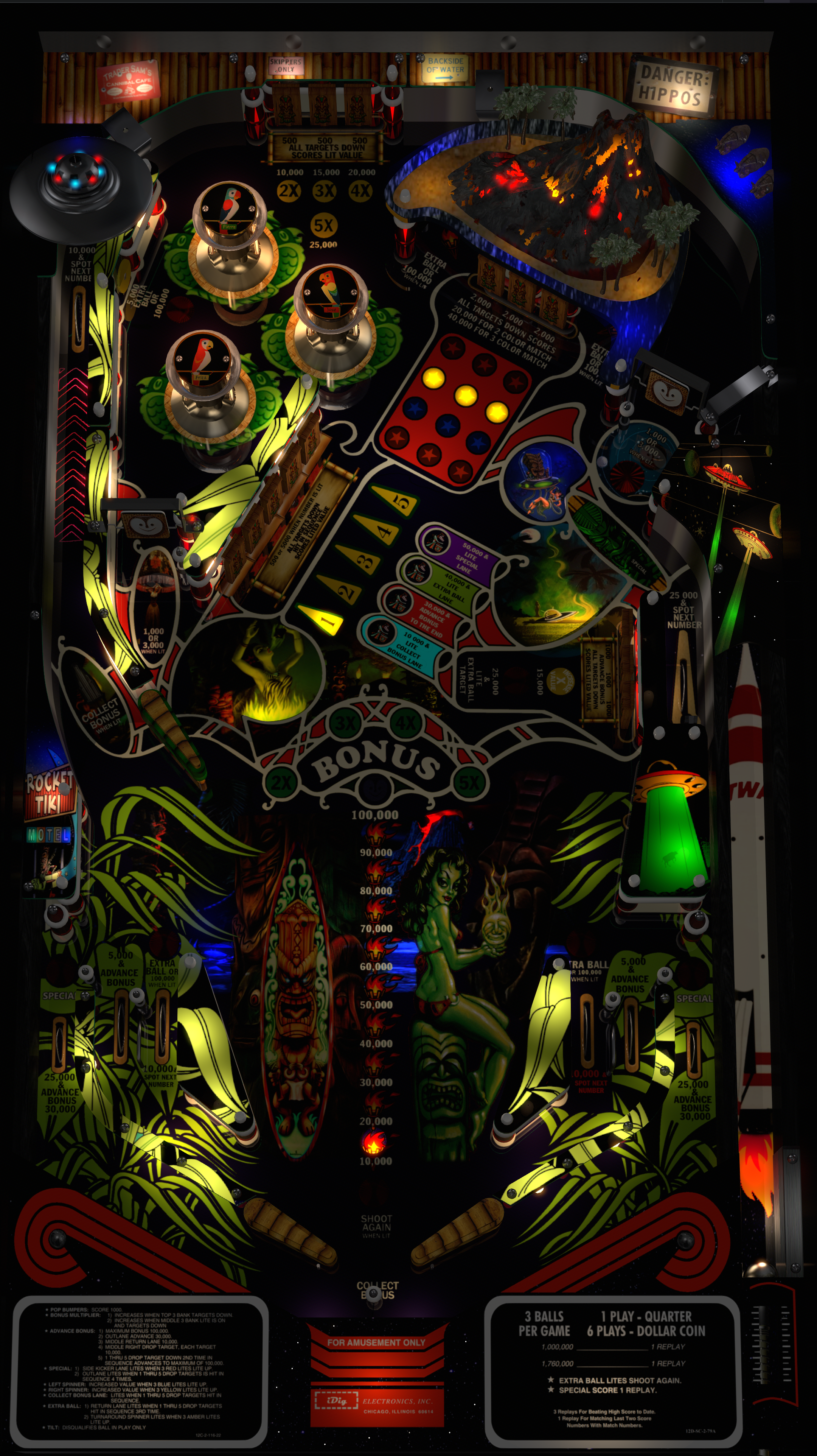 Tiki Bob's Atomic Beach Party