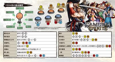 Samurai Shodown - Arcade - Controls Information Image