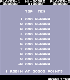 Red Robin - Screenshot - High Scores Image