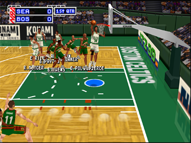 NBA in the Zone '99 - Screenshot - Gameplay Image