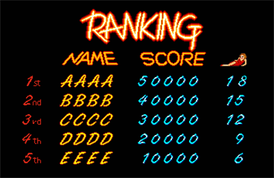 Sliver - Screenshot - High Scores Image