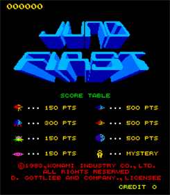 Juno First - Screenshot - Game Title Image