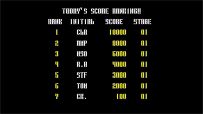 Fly Shooters - Screenshot - High Scores Image